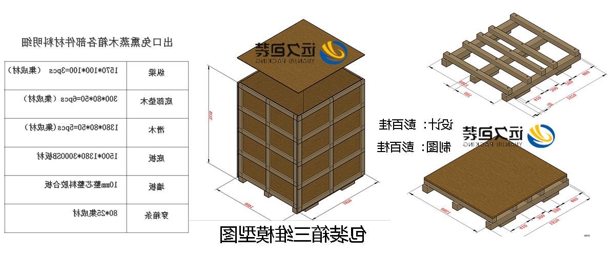 <a href='http://w4r.jldkw.com'>买球平台</a>的设计需要考虑流通环境和经济性